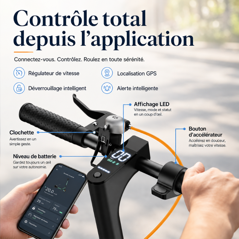 Trottinette électrique adulte pour déplacements urbains (Application Bluetooth) -Rolleo